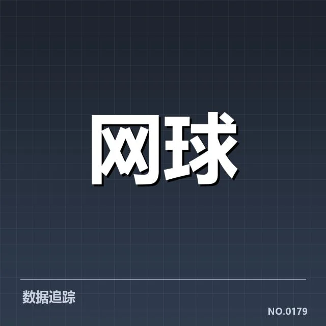 中国网球公开赛：积分规则，中国网球公开赛积分制度来龙去脉